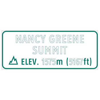 (Name) Summit Elev. ( x ) m ( x ) ft