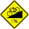 bike downhill grade ( x ) %