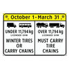 commmercial vehicles must use winter tires or carry chains oct 1 - mar 31